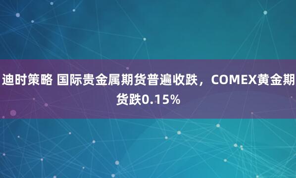 迪时策略 国际贵金属期货普遍收跌，COMEX黄金期货跌0.15%